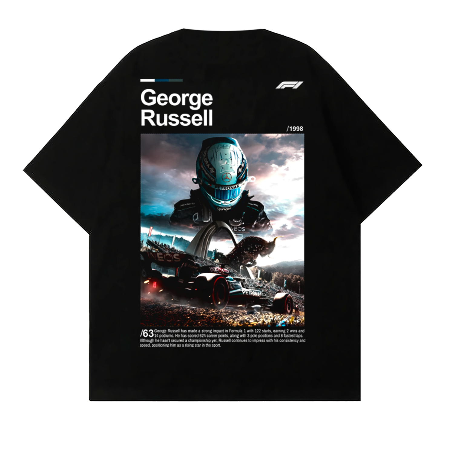 George Russell